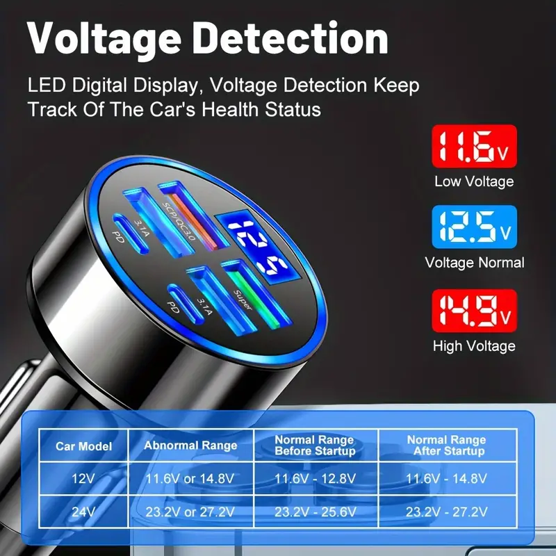 Car Charger Adapter